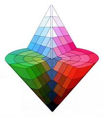 chera hageh zanha khordeh misheh