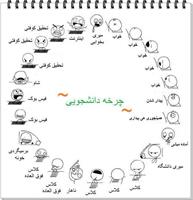 چرخه زندگی یک دانشجو واقعی