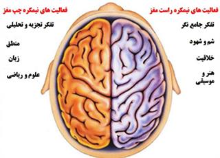 تبادل اطلاعات و همكاري 