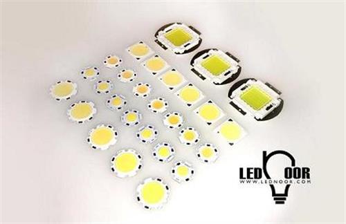 فروش سی او بی cob 