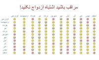 بدون شرح