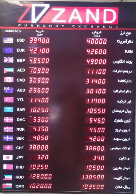 دلار رکورد 4000 تومان را زد