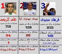 tafavot ha2
