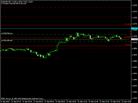 in akseh yeki az charthaye bazare bourse 
my id : kaveh_mehdi
