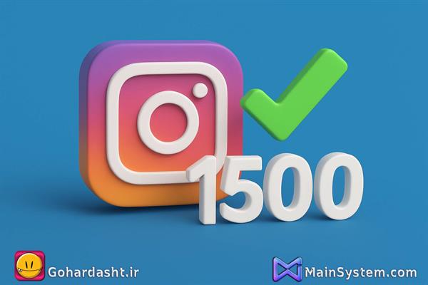  1,500 Real Visitors