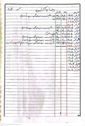 ساجده&nbsp;خیرخواه