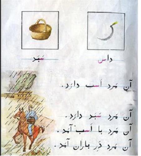 nikravesh&nbsp;sharghi